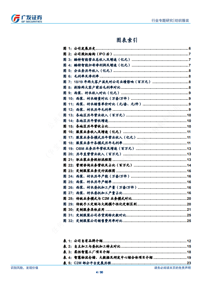 纺织服装行业：从酷特智能看C2M模式在纺织服装行业未来发展空间-200608.pdf 第4页