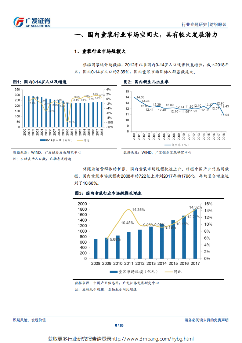 纺织服装行业：从美国、日本等国童装龙头的发展经验看未来国内童装行业的发展-190602.pdf 第6页
