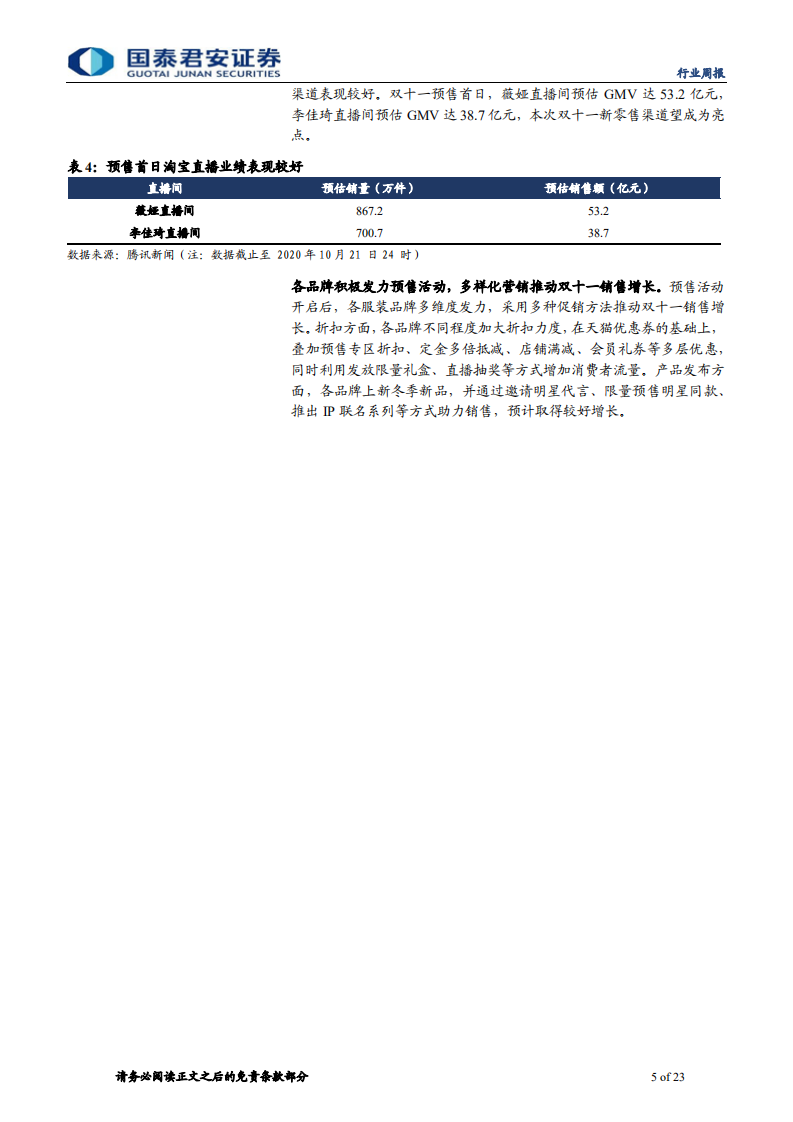 纺织服装行业：纺服基本面延续复苏，双十一预售亮眼-20201026.pdf 第5页