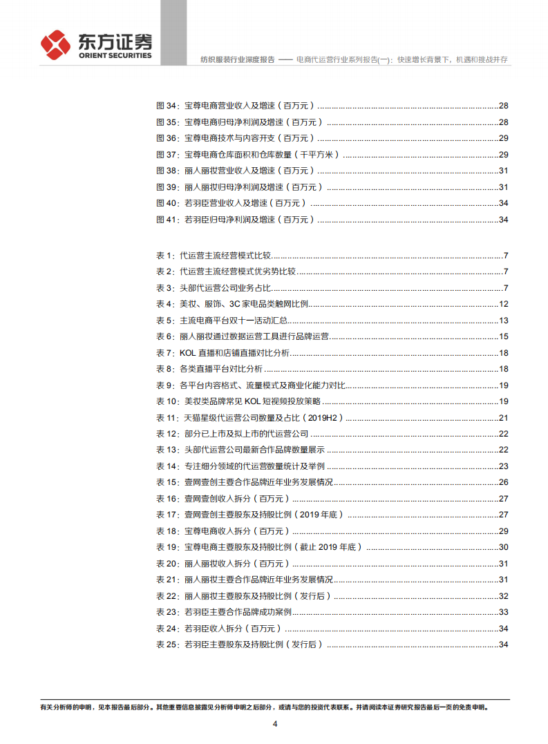 纺织服装行业：电商代运营行业系列报告（一），快速增长背景下，机遇和挑战并存-20200806.pdf 第4页