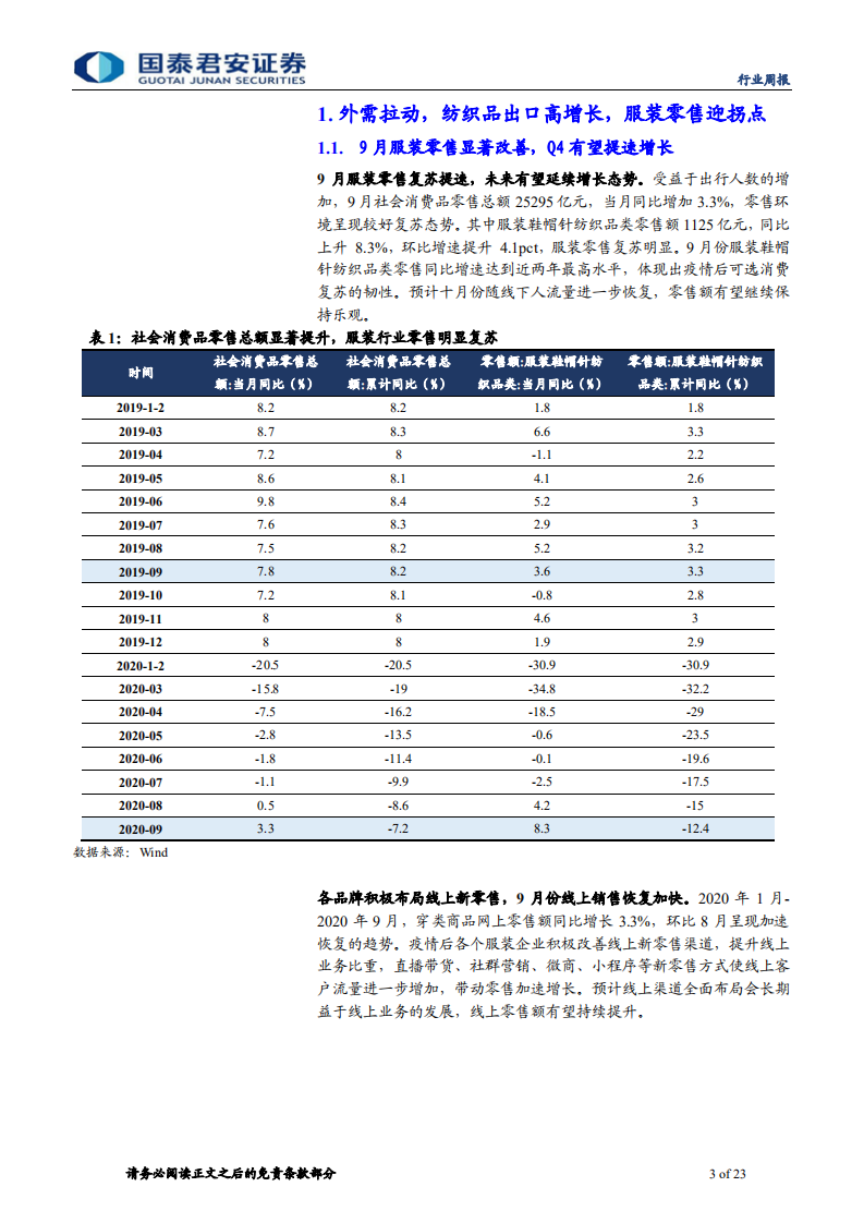 纺织服装行业：纺服基本面延续复苏，双十一预售亮眼-20201026.pdf 第3页