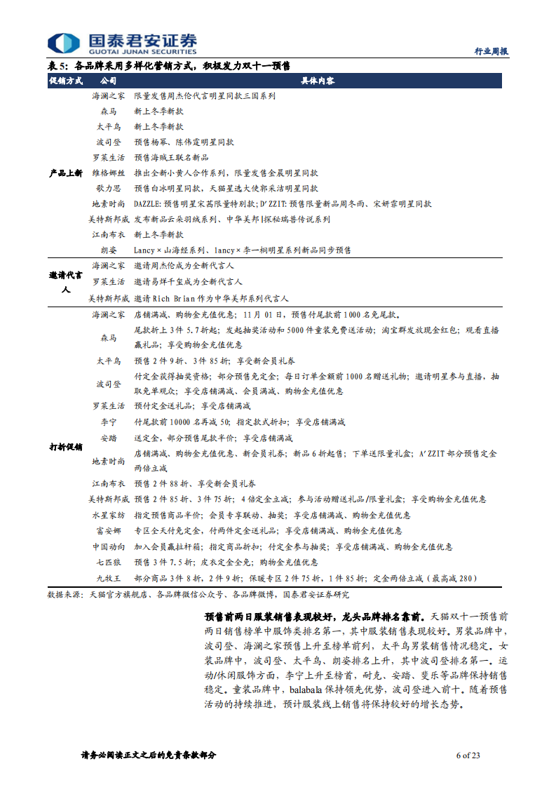 纺织服装行业：纺服基本面延续复苏，双十一预售亮眼-20201026.pdf 第6页
