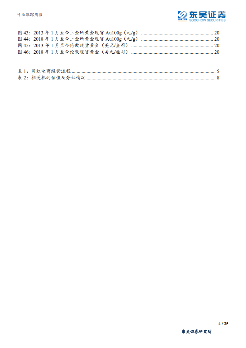 纺织服装行业：短视频直播电商主题核心关键究竟在哪？-200105.pdf 第4页