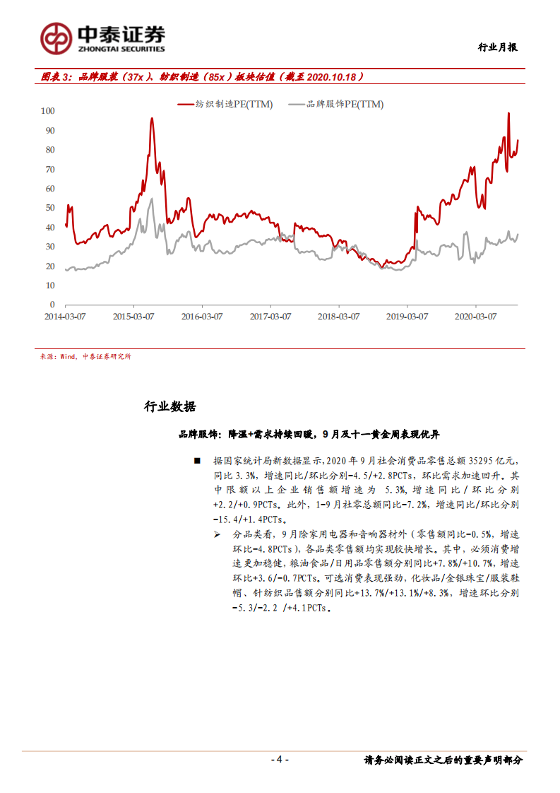 纺织服装行业：纺企订单饱满，品牌9月及十一表现亮眼-20201020.pdf 第4页