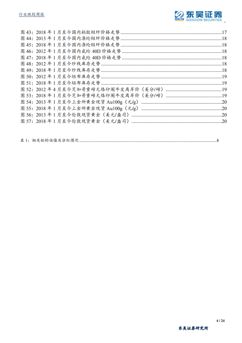 纺织服装行业：从星期六到梦洁，短视频直播电商主线上机会究竟有多大？-200517.pdf 第4页