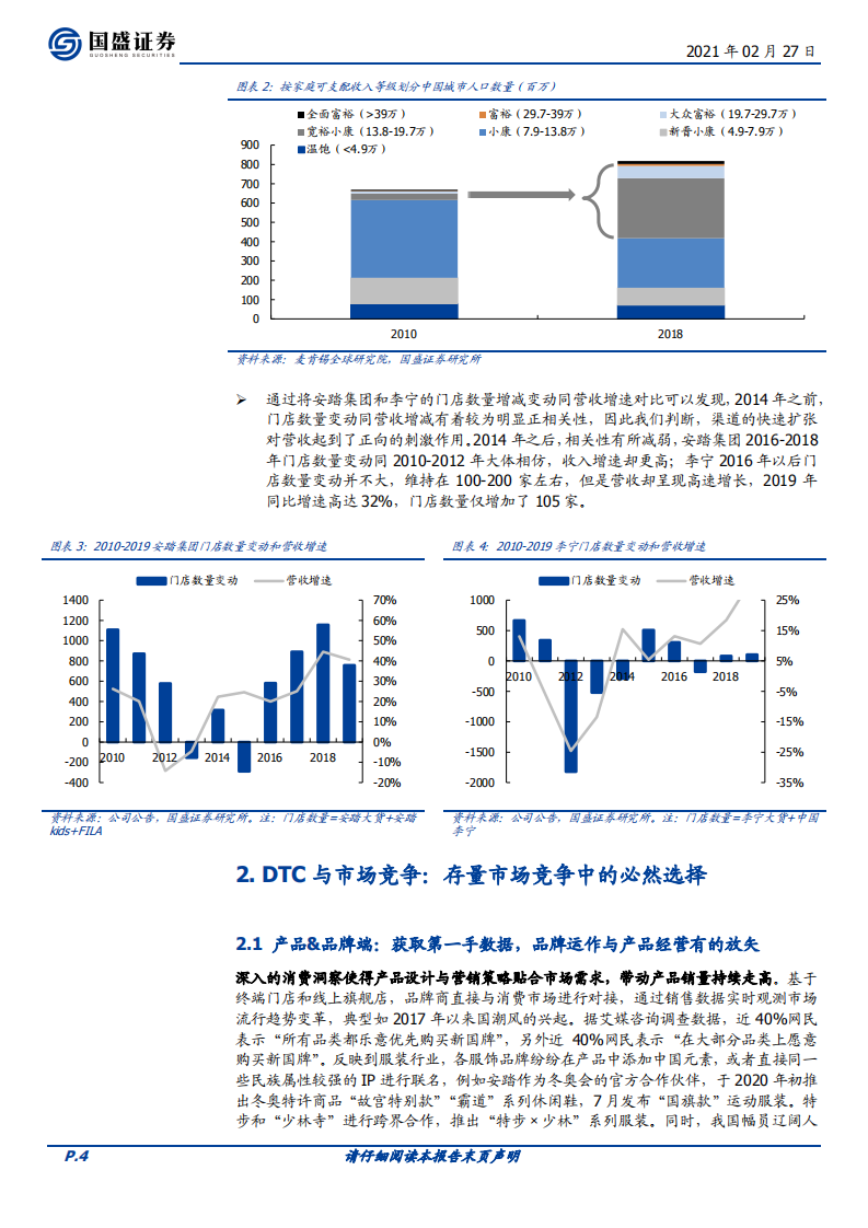 纺织服装行业：服饰行业DTC运营，缘何而来，影响几何？-210227.pdf 第4页