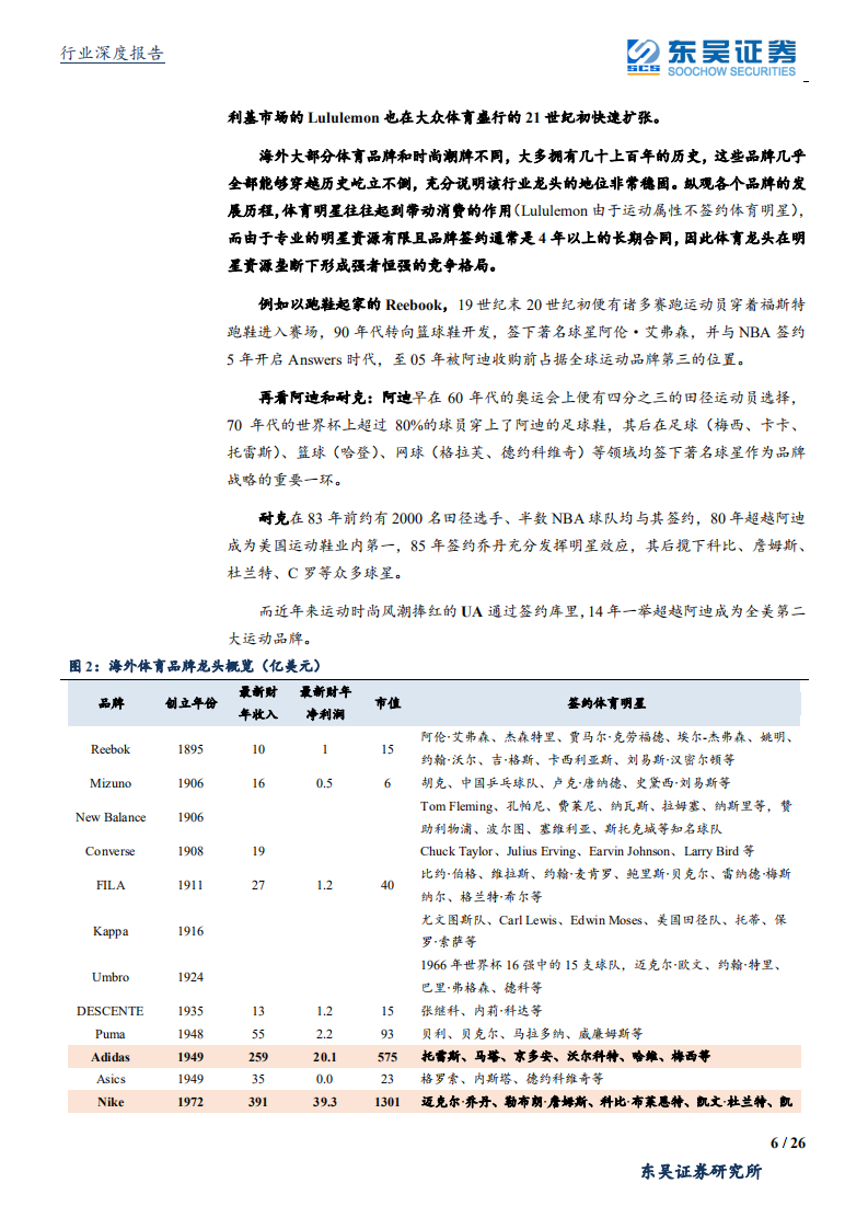 纺织服装行业：复盘体育发展史，龙头的马太效应-190805.pdf 第6页