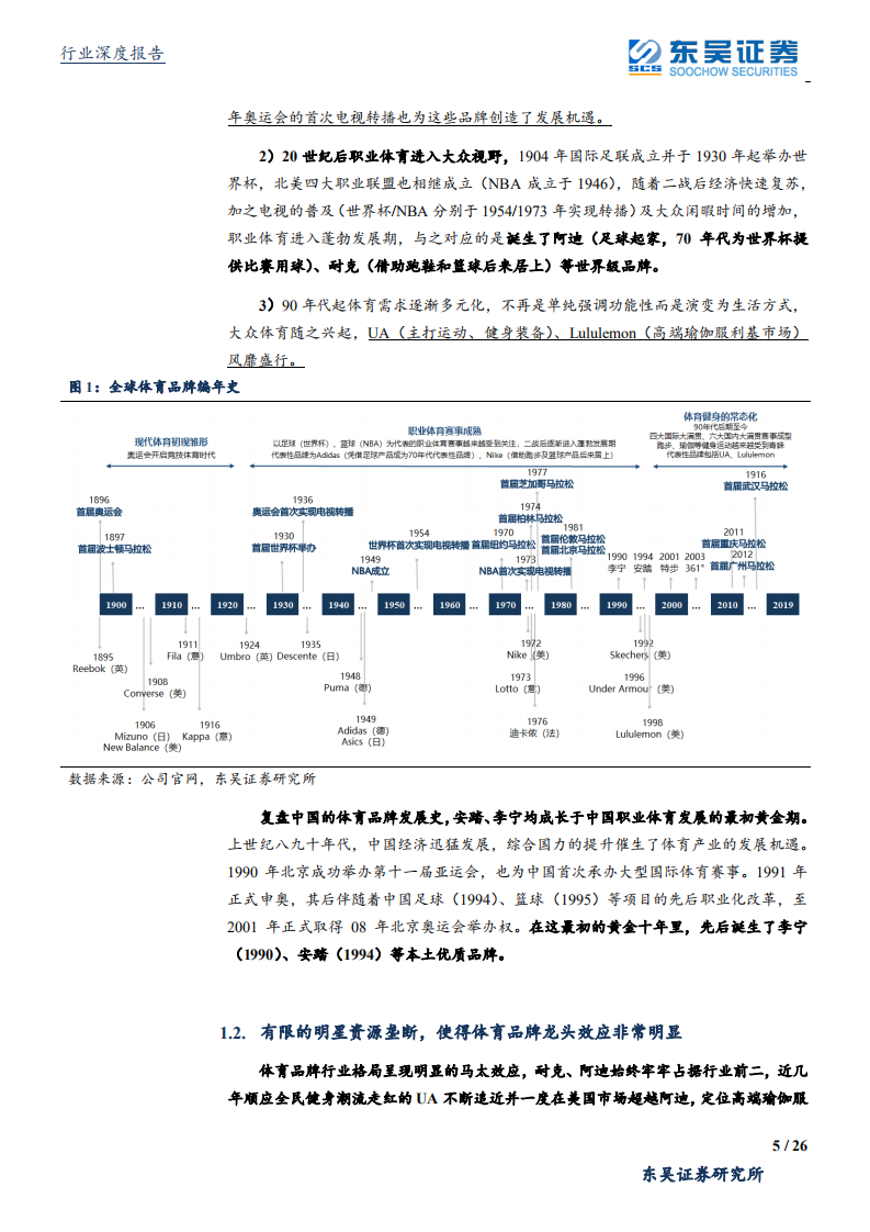 纺织服装行业：复盘体育发展史，龙头的马太效应-190805.pdf 第5页