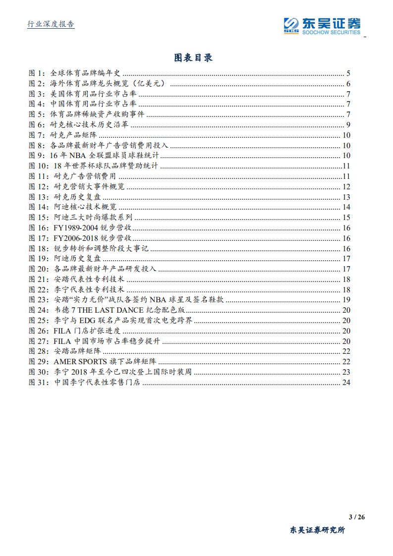 纺织服装行业：复盘体育发展史，龙头的马太效应-190805.pdf 第3页