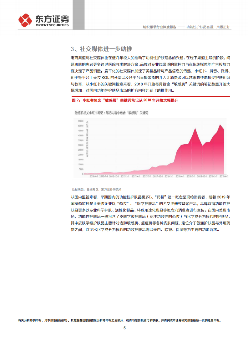纺织服装行业：功能性护肤品赛道，风景正好-20201102.pdf 第5页