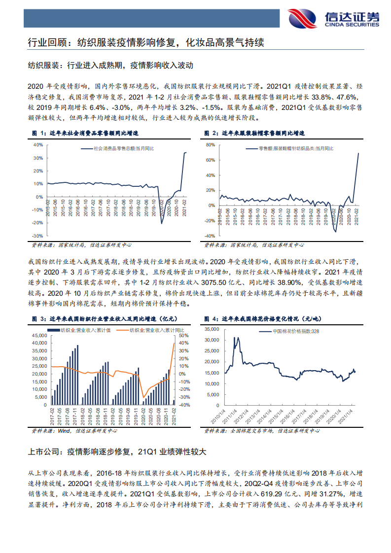 纺织服装行业：关注纺服优质品牌崛起，化妆品持续高景气-210509.pdf 第6页