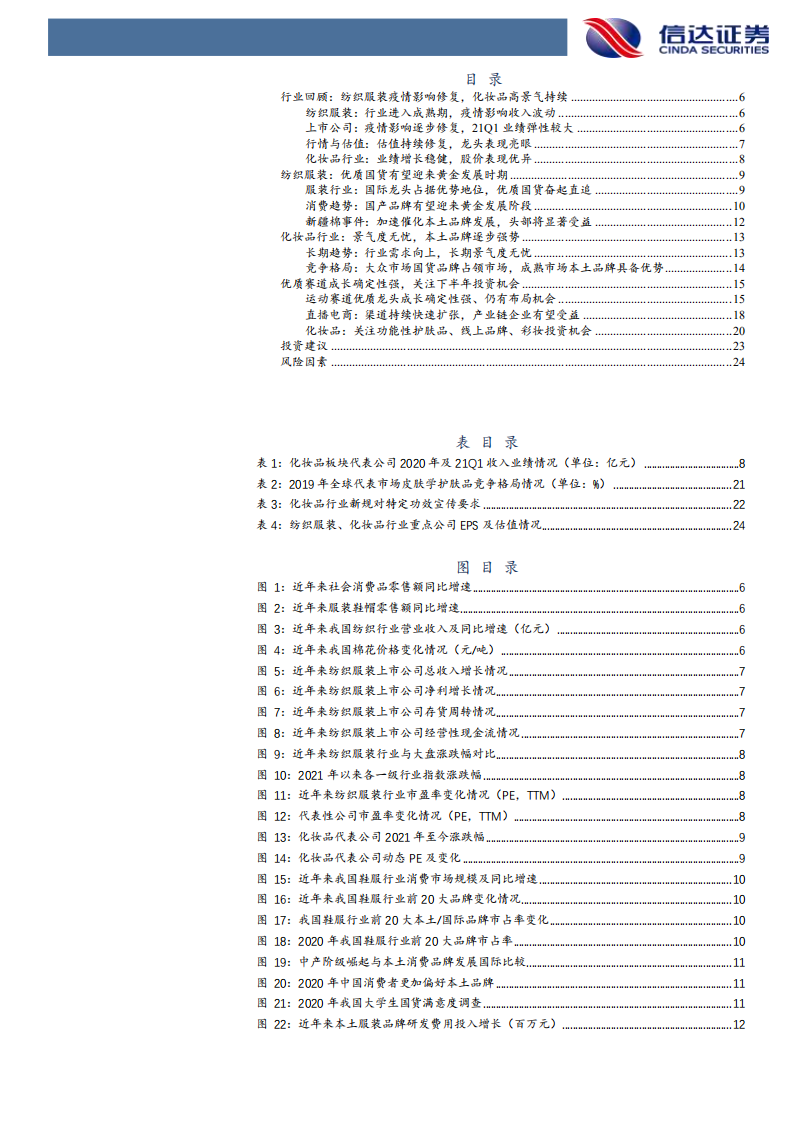 纺织服装行业：关注纺服优质品牌崛起，化妆品持续高景气-210509.pdf 第4页