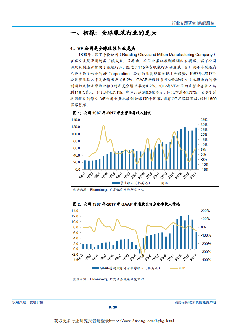 纺织服装行业：复盘VF公司通过收购成为全球服饰巨头，看好歌力思未来发展-190418.pdf 第6页
