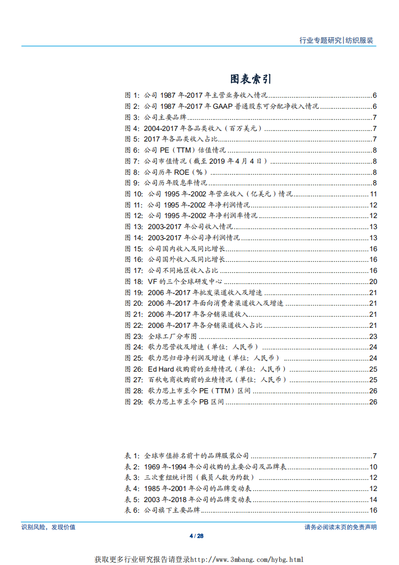 纺织服装行业：复盘VF公司通过收购成为全球服饰巨头，看好歌力思未来发展-190418.pdf 第4页
