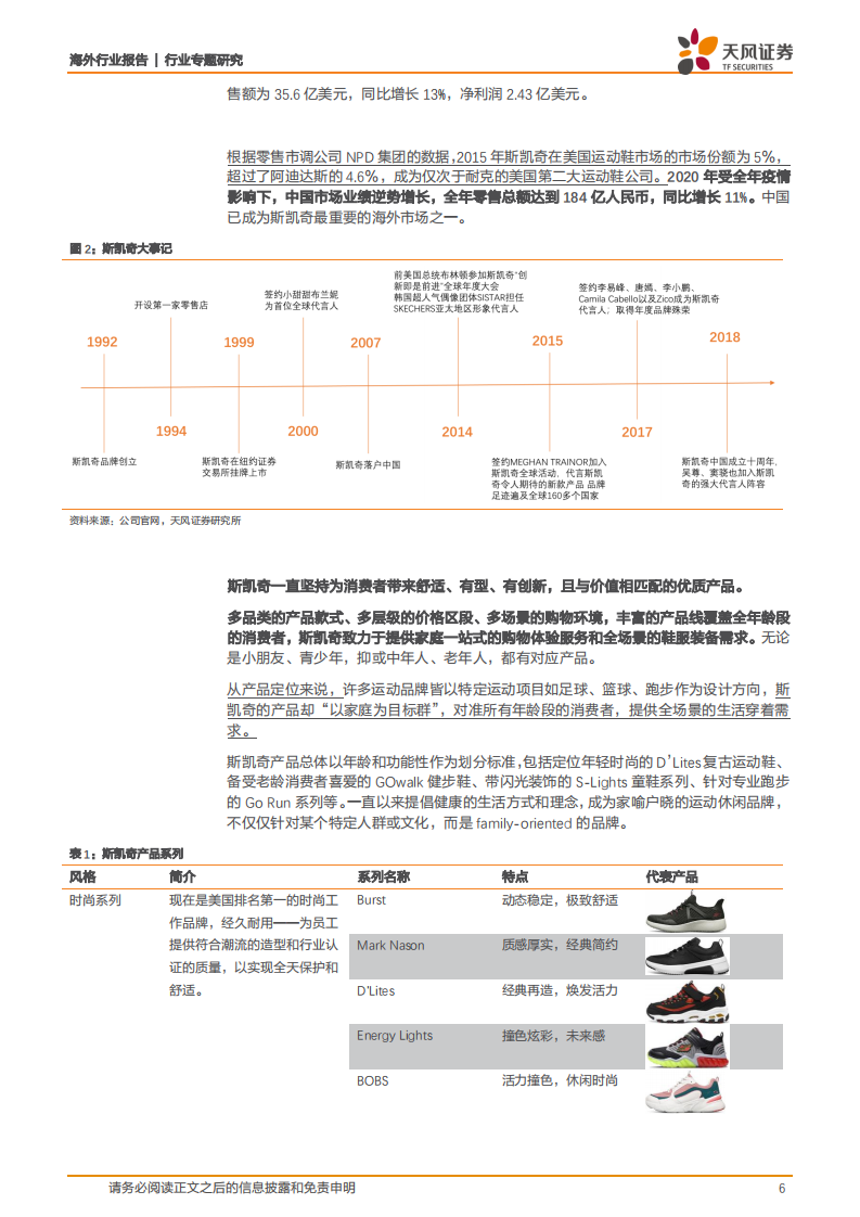 纺织服装行业：海外巡礼之斯凯奇，舒适科技引领休闲运动，年轻化营销差异化渠道拉动增长-210811.pdf 第6页