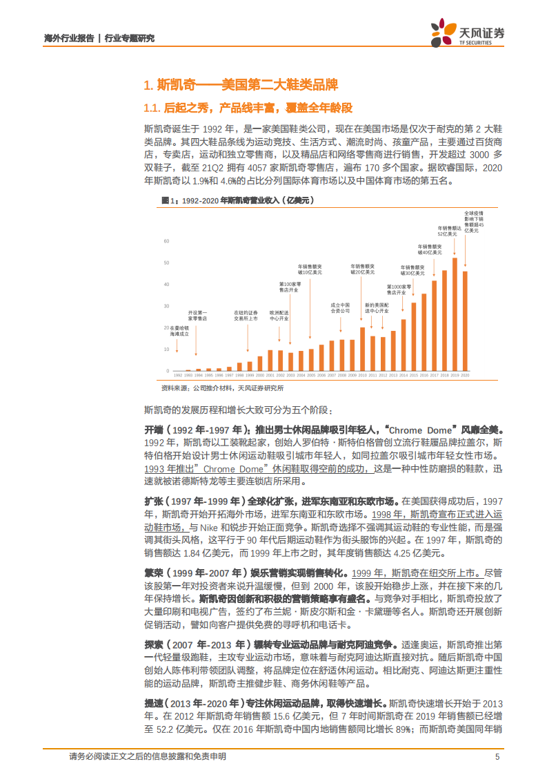 纺织服装行业：海外巡礼之斯凯奇，舒适科技引领休闲运动，年轻化营销差异化渠道拉动增长-210811.pdf 第5页