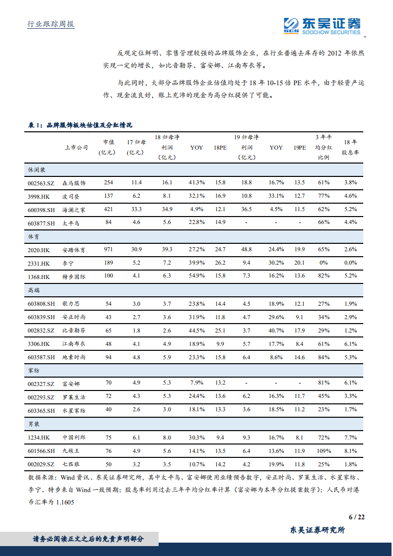 纺织服装行业：海外资金流入与中美贸易磋商进展对纺服板块配置的影响.pdf 第6页