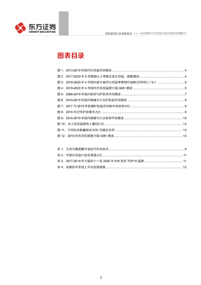 纺织服装行业：后疫情时代化妆品行业仍将保持高景气-20200630.pdf 第3页