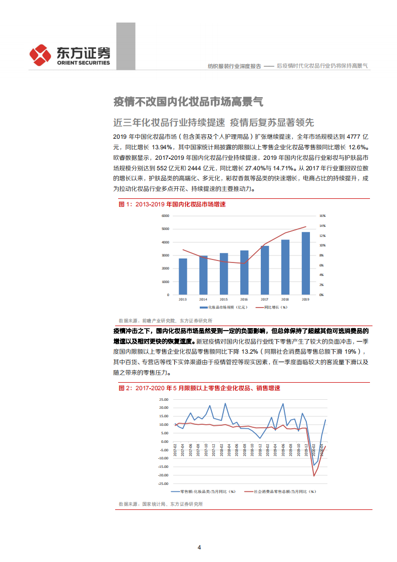 纺织服装行业：后疫情时代化妆品行业仍将保持高景气-20200630.pdf 第4页