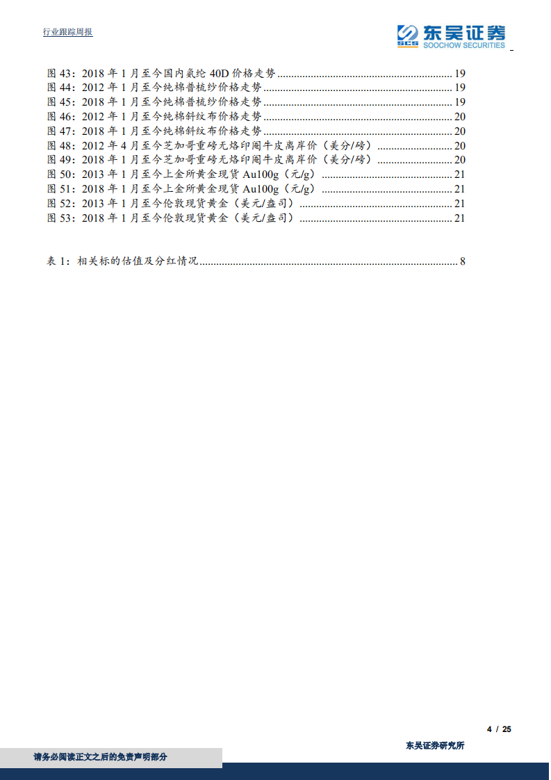 纺织服装行业：国货闪耀米兰秀场，波司登＆安踏国庆再创新高-191007.pdf 第4页