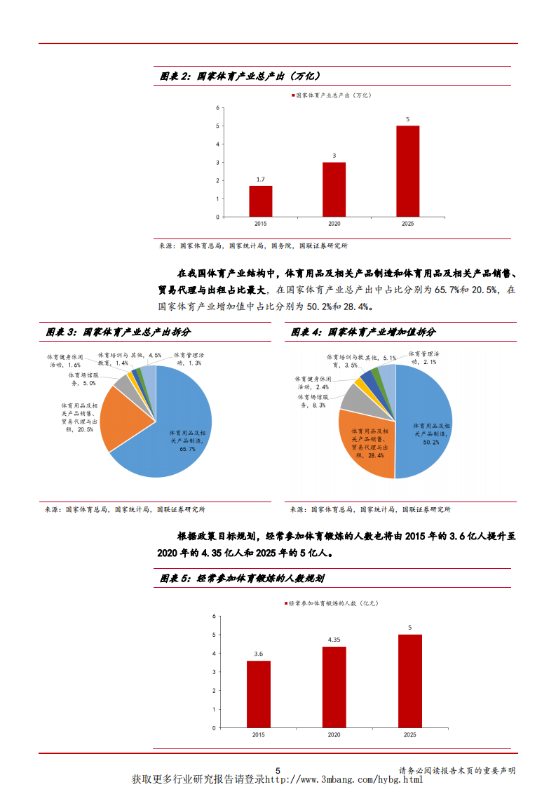纺织服装行业：健身潮和消费升级推动国内运动鞋服行业持续向好-190312.pdf 第5页