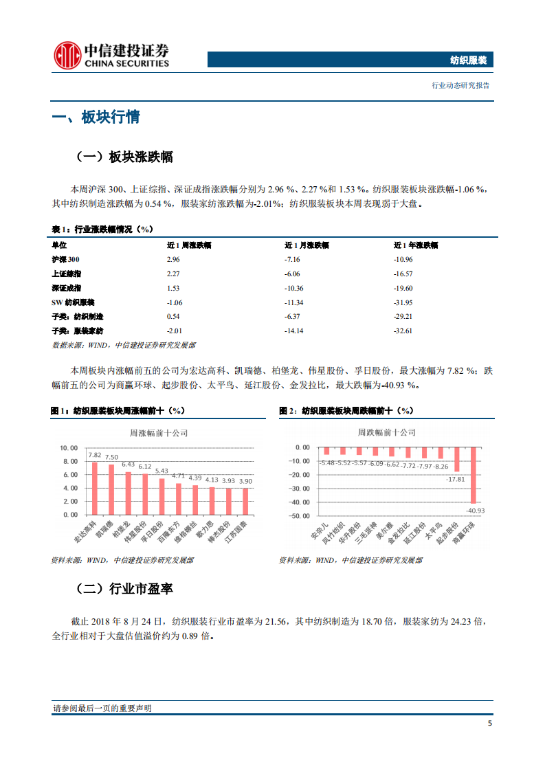 纺织服装行业：海外巡礼系列之全球四大化妆品龙头-180827.pdf 第6页