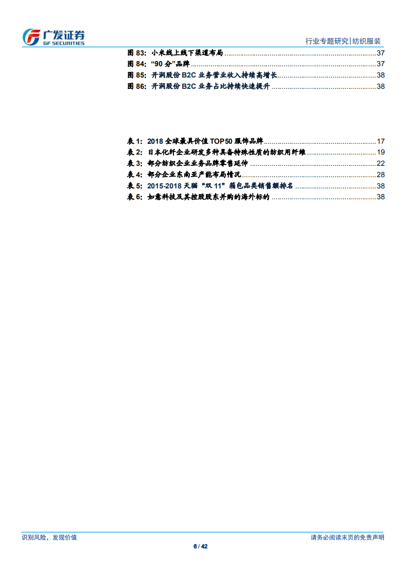 纺织服装行业：解读全球纺织产业中心转移历史，探索中国纺织制造企业未来方向.pdf 第6页