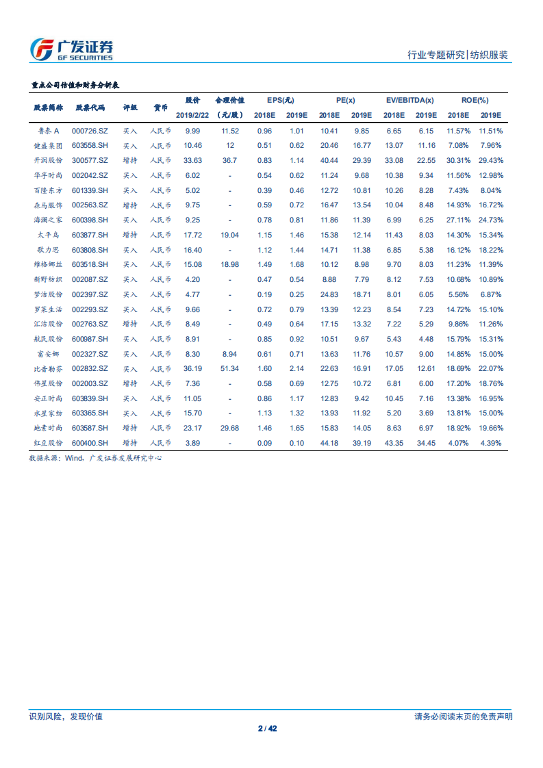 纺织服装行业：解读全球纺织产业中心转移历史，探索中国纺织制造企业未来方向.pdf 第2页