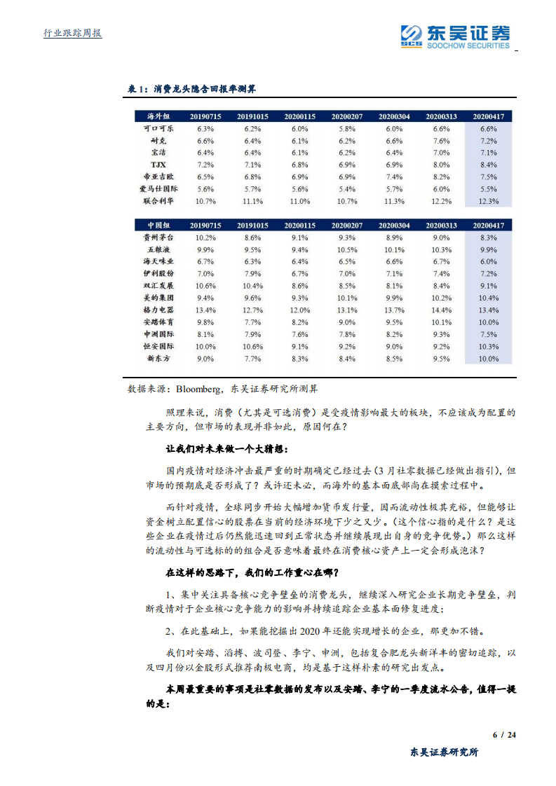 纺织服装行业：来自消费龙头的问候，我们即将安全抵达2021，你在2020是否安好？-200419.pdf 第6页