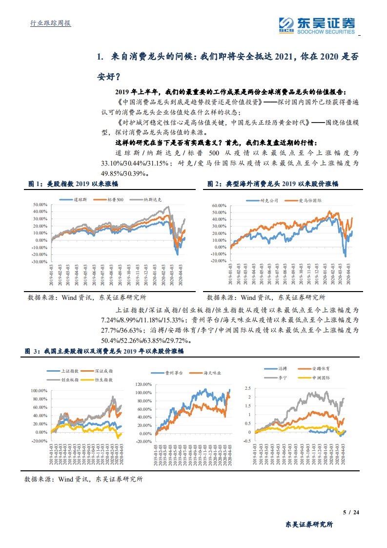 纺织服装行业：来自消费龙头的问候，我们即将安全抵达2021，你在2020是否安好？-200419.pdf 第5页