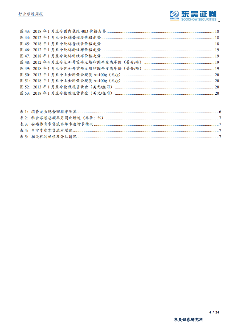 纺织服装行业：来自消费龙头的问候，我们即将安全抵达2021，你在2020是否安好？-200419.pdf 第4页