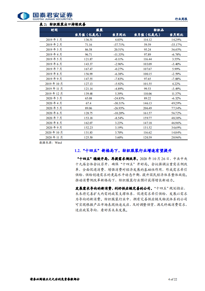纺织服装行业：仍看好服装消费复苏的持续性-20201222.pdf 第4页