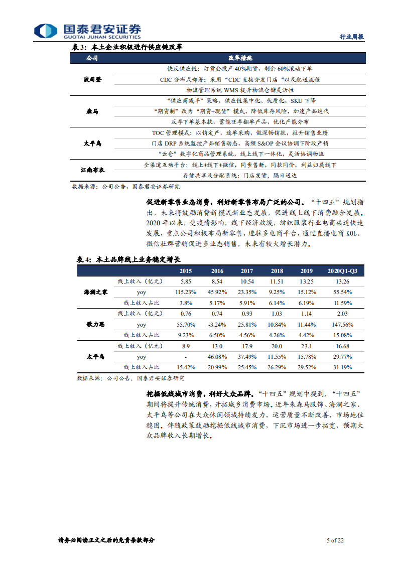 纺织服装行业：仍看好服装消费复苏的持续性-20201222.pdf 第5页