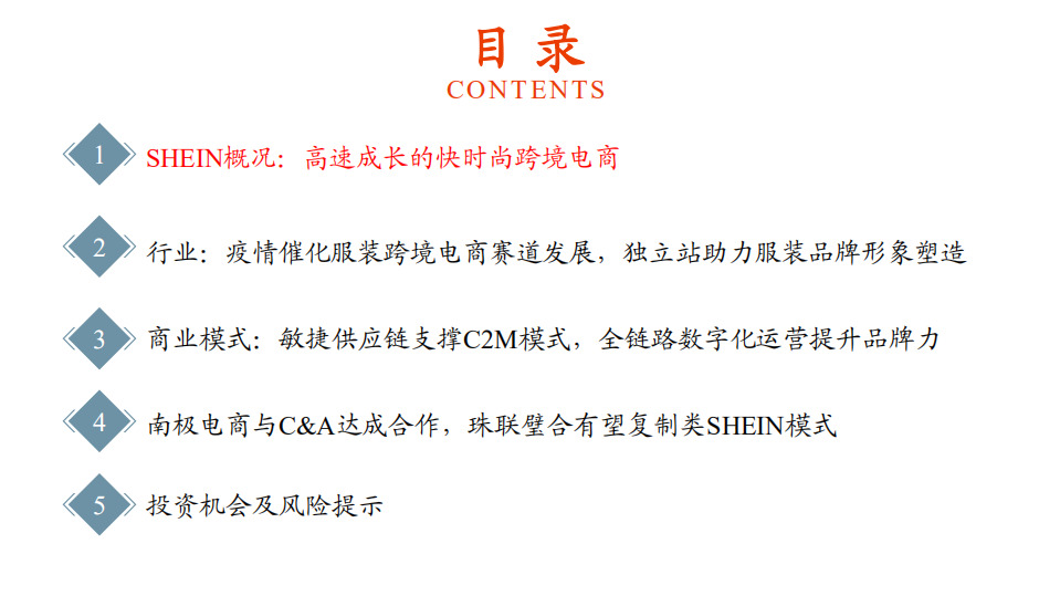 纺织服装行业：敏捷供应链与数字化运营下的SHEIN模式解析-210727.pdf 第3页