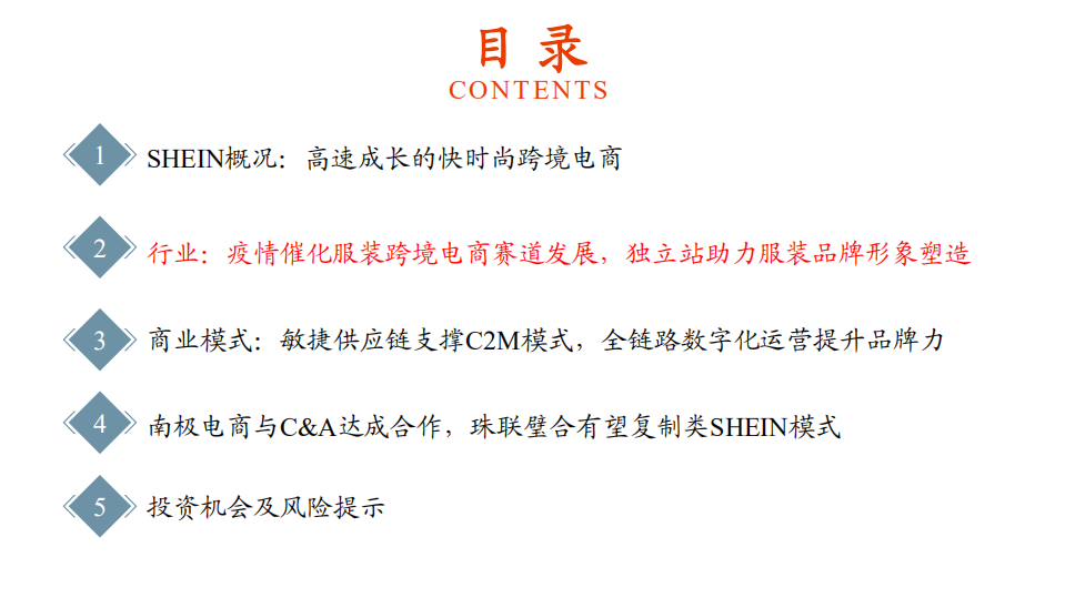 纺织服装行业：敏捷供应链与数字化运营下的SHEIN模式解析-210727.pdf 第6页