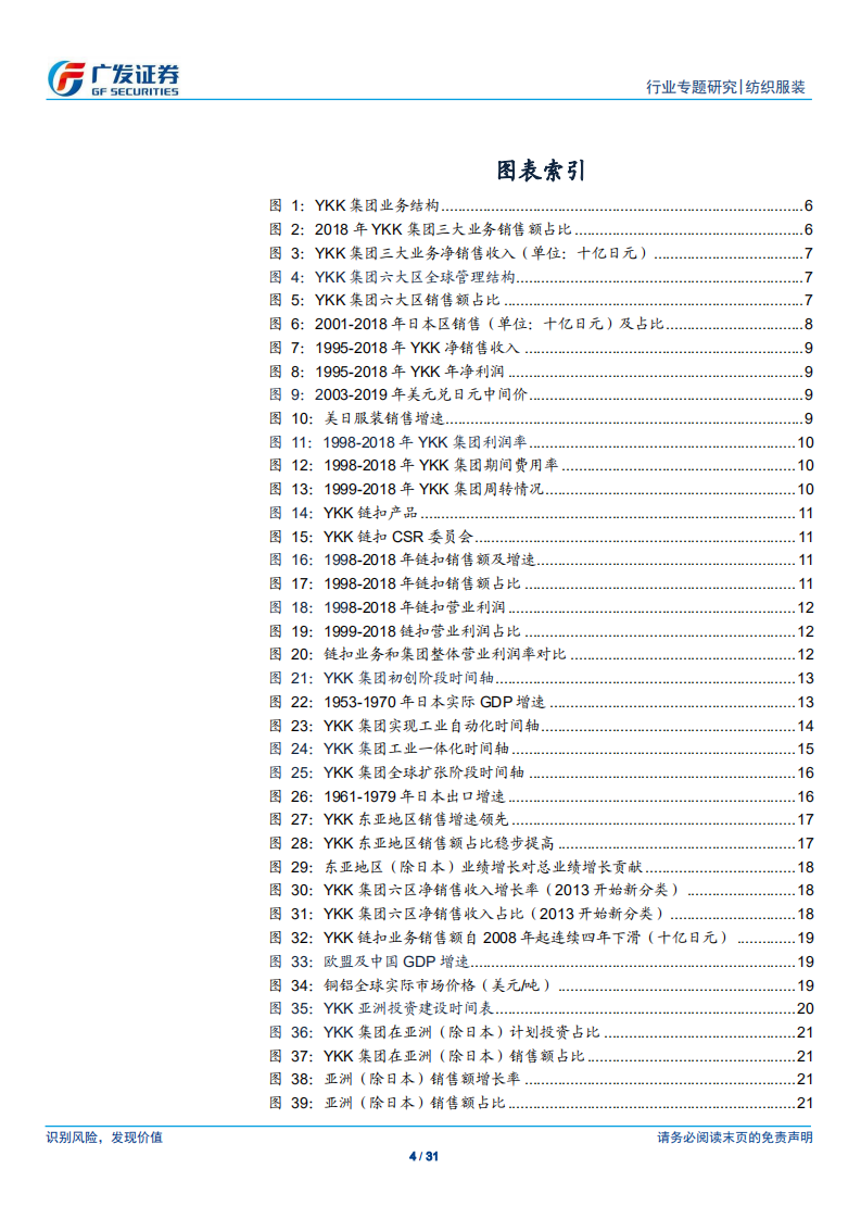 纺织服装行业：日本工匠精神的代表，全球拉链生产制造龙头YKK的发展历史及启示-190909.pdf 第4页