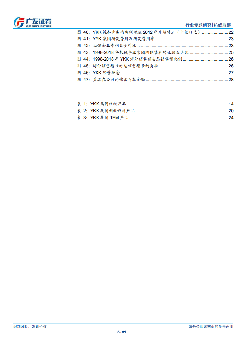 纺织服装行业：日本工匠精神的代表，全球拉链生产制造龙头YKK的发展历史及启示-190909.pdf 第5页