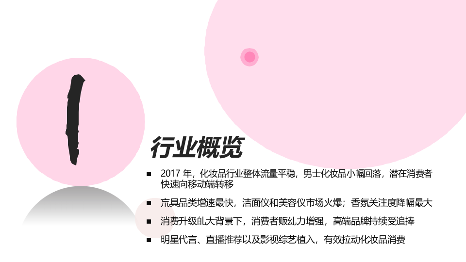 2018化妆品行业报告.docx 第3页