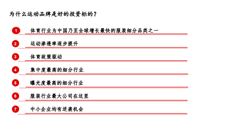 纺织服装行业：全球运动品牌史鉴-190912.pdf 第5页