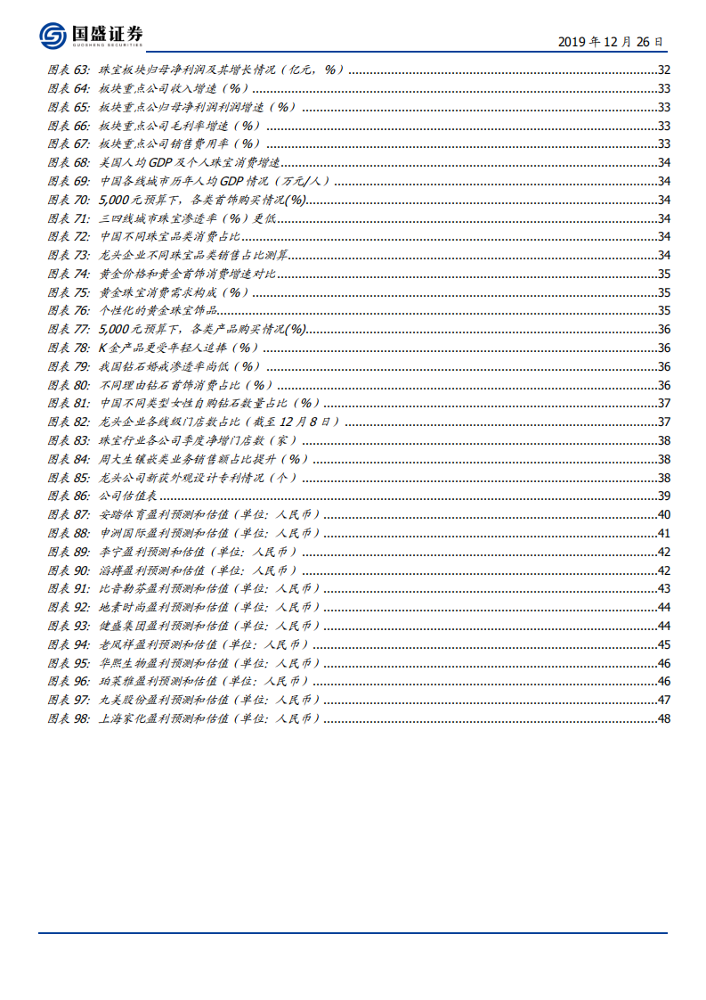 纺织服装行业：时尚消费，景气为先，个股择优-191226.pdf 第4页