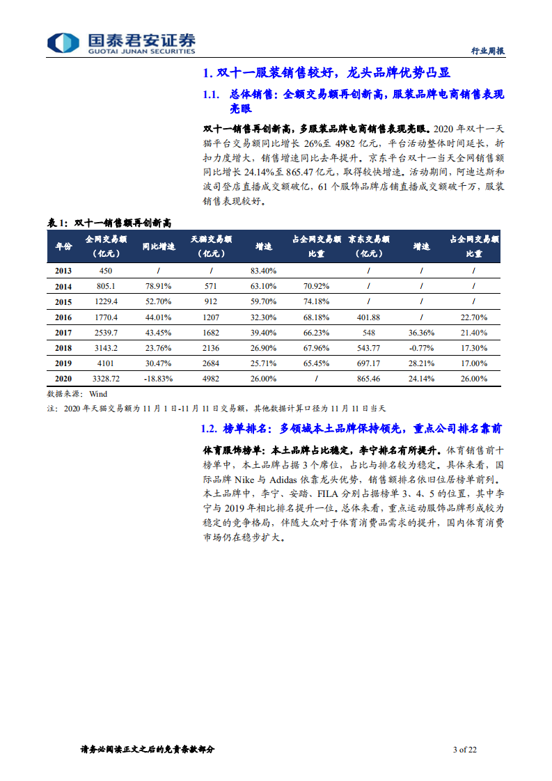 纺织服装行业：双十一服装销售强劲，复苏趋势延续-20201116.pdf 第3页