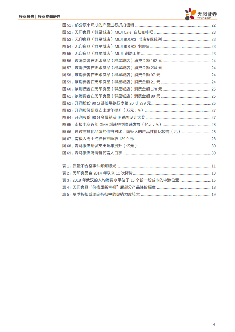 纺织服装行业：无印良品6小时暗访探店，告诉你到底卖的好不好！-190805.pdf 第4页