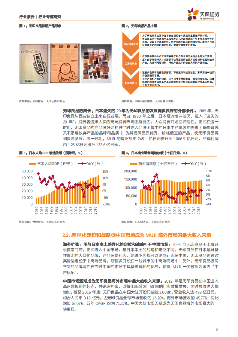 纺织服装行业：无印良品6小时暗访探店，告诉你到底卖的好不好！-190805.pdf 第6页