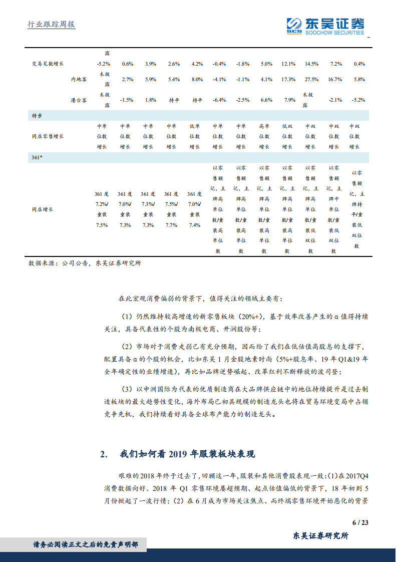 纺织服装行业：消费承压，板块配置方向再梳理.pdf 第6页