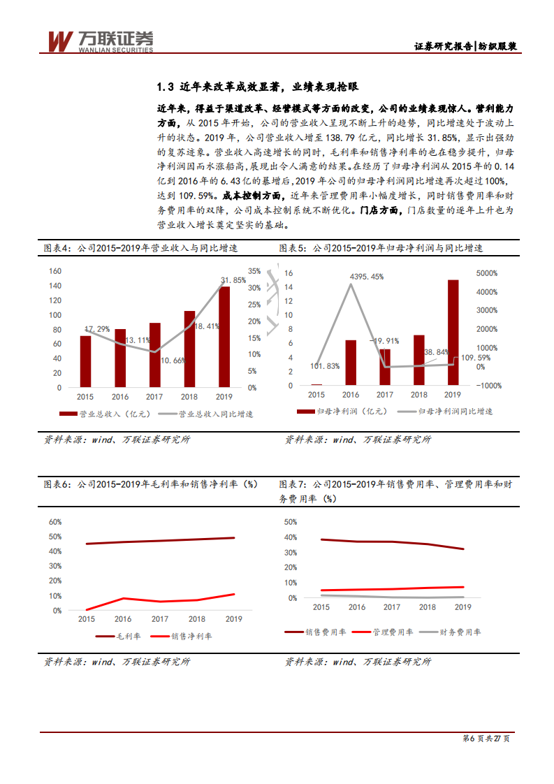 纺织服装行业：消费升级系列报告之运动鞋服篇（二），案例分析，透过李宁波澜壮阔的30年看国货崛起之路-20200630.pdf 第6页