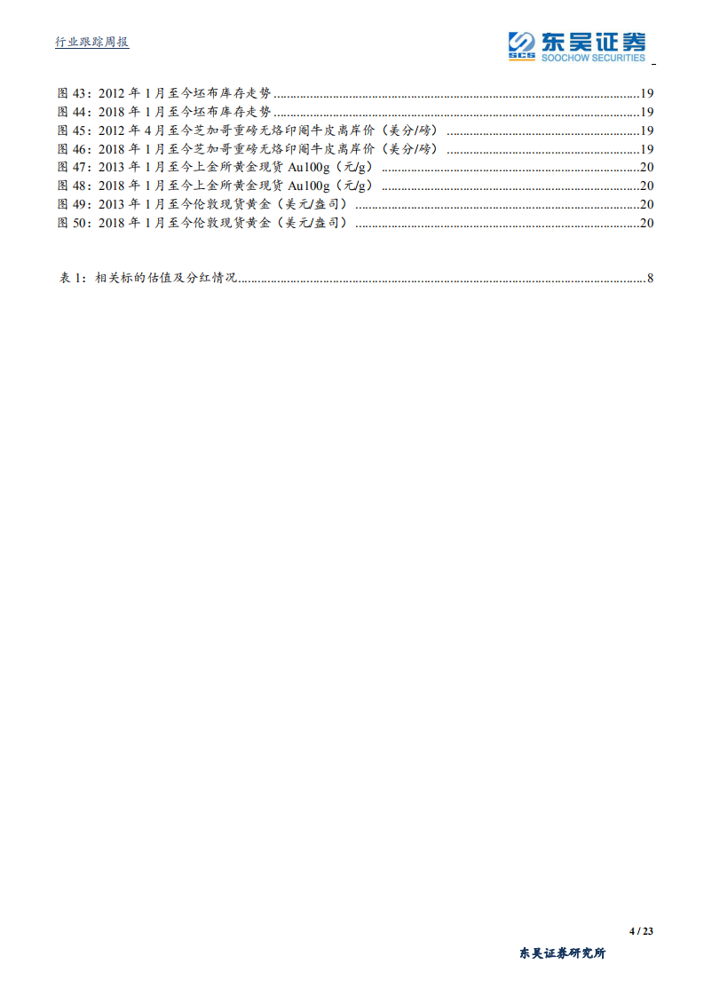 纺织服装行业：我们如何看当下体育用品龙头的投资机会-200510.pdf 第4页
