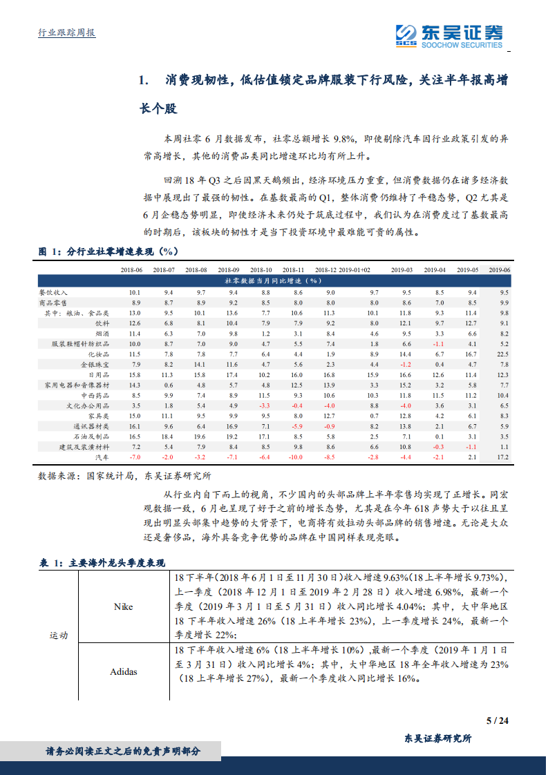 纺织服装行业：消费现韧性，低估值锁定品牌服装下行风险，关注半年报高增长个股-190721.pdf 第5页