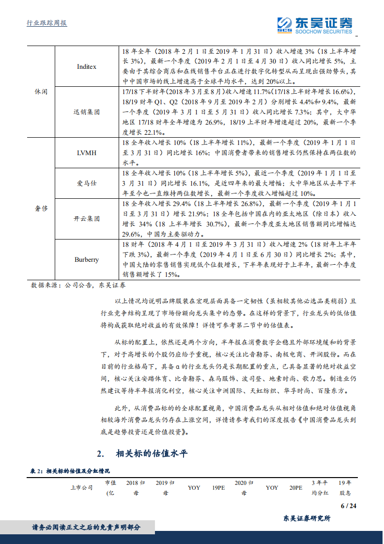 纺织服装行业：消费现韧性，低估值锁定品牌服装下行风险，关注半年报高增长个股-190721.pdf 第6页