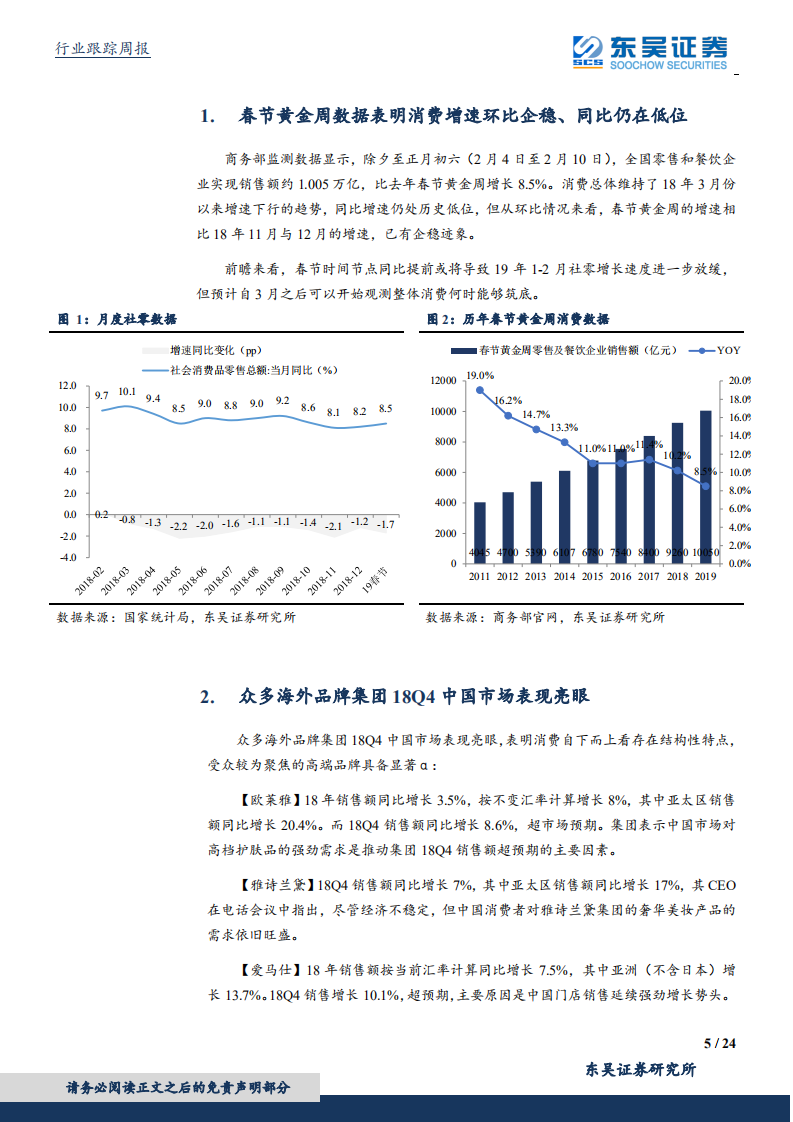 纺织服装行业：消费增速环比企稳、同比仍处低位，低估值环境下精选高股息&alpha;龙头.pdf 第5页
