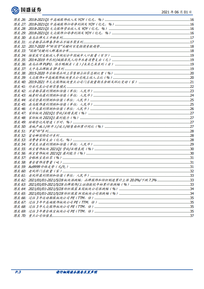 纺织服装行业：行业复苏，优选公司-210601.pdf 第3页